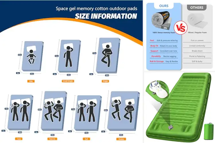Detailed view of Best Car Camping Mats for Comfy Outdoor Sleep
