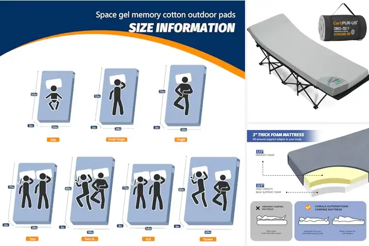 Detailed view of Best Memory Foam Camping Beds