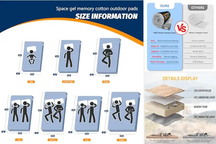 Detailed view of Best Memory Foam Car Beds