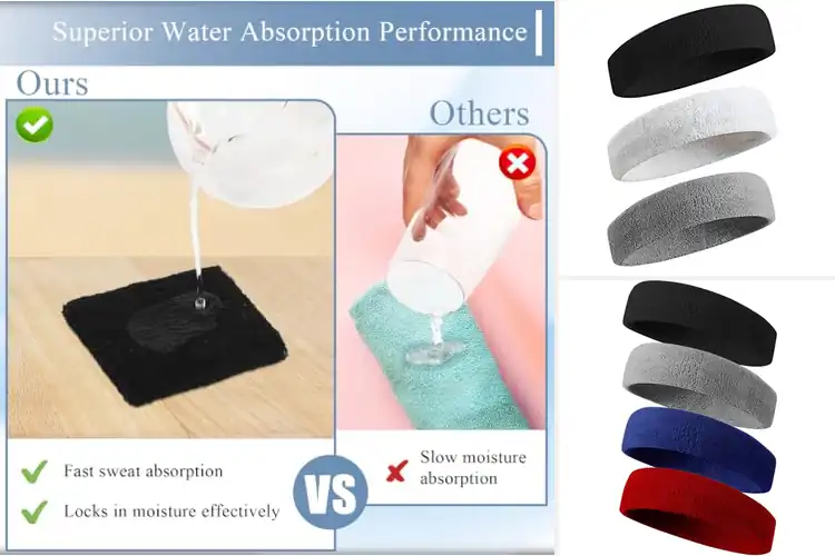 Detailed view of Best Multipurpose Sweatbands