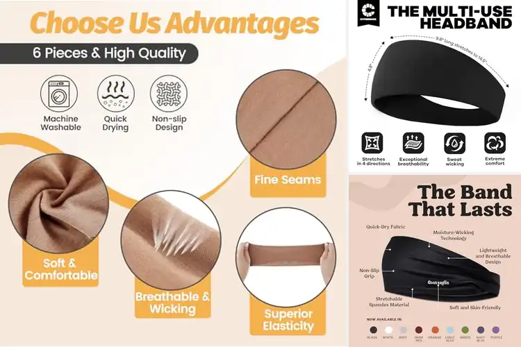 Detailed view of Best Non Slip Sweatbands: Top 10 Picks for Focused Workouts