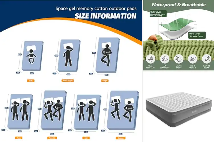 Detailed view of Best Premium Camping Mattresses: Top 10 for Comfort