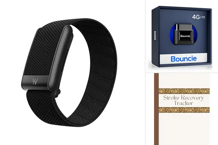 Detailed view of Best Recovery Trackers
