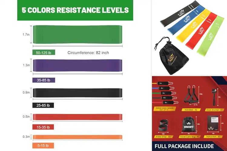 Detailed view of Best Strength Training Bands for Faster Results