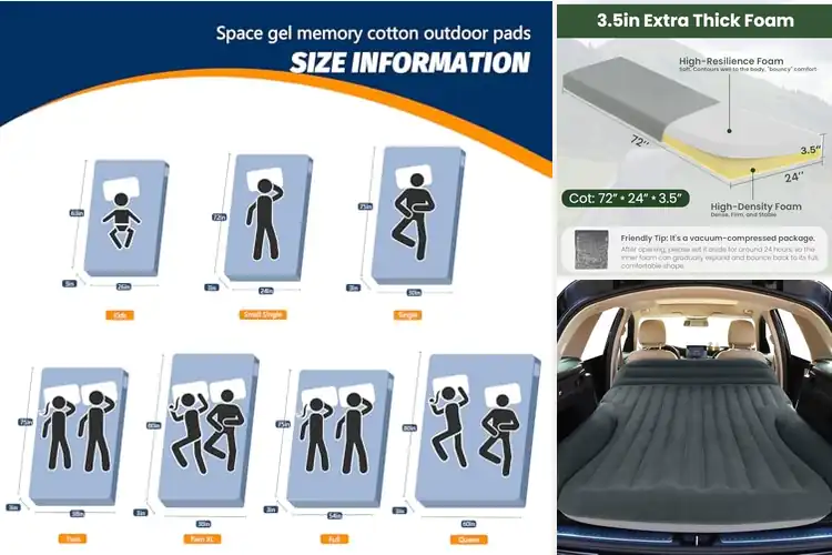 Detailed view of Best SUV Sleeping Pads: Comfort Boost for Every Trip